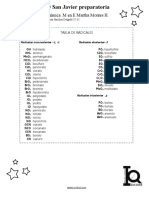 Tabla de Radicales