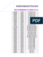 Fecha #Neumatico Marca