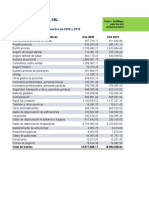 Practica 6. Seccion V y VI, Remuneracion Al Personal Dependiente y Aportes y Contribuciones Patronales