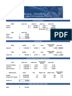 Talleres Costos y Presupuesto