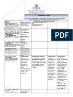 Day & Time Learning Tasks: 8:00-9:00 9:00-9:30 Melcs Identify and Select Materials and Tools