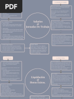 1 Salarios Jornadas de Trabajo Liquidación Horas Extras