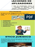 Obligaciones de Los Empleadores