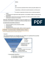 RRII - 2do Parcial