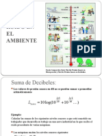 Exposicion-Ruidos-pptx MAYSON RONAL