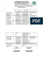 4.1.1.c.TBC HASIL ANALISIS