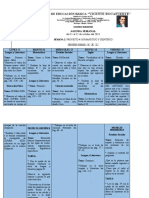 II Quimestre Agenda Semana 2 Del 11 Al 15 de Octubre