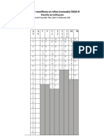 Calificacion e Interpretacion Cmas R