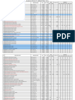 NO Nama Produk Beta Kemasan Per Box HNA Hna + PPN Disc Harga Jadi Sales Sm. I OLD NEW JAN FEB MAR APR MEI JUN