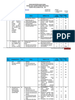 Kisi-Kisi Pas Ipa Kls 9 k13