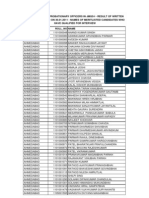 UCO Bank PO Results 2011