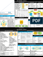 BGP Cheatsheet PDF