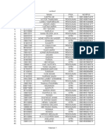 Data Pensiunan