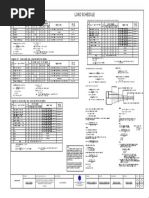 Load Schedule: Panelboard LPB: Flush Mounted, Nema 1 Enclosure With Ground Terminal