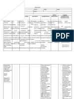 Special Nursing Medications Indications Contradictions Side Effects Adverse Effects Precautions Considerations/ Implementations