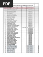 Lista de Personas Mas Vuln-Uchuraccay