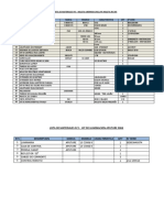 Lista de Materiales - Vibraciones Lima