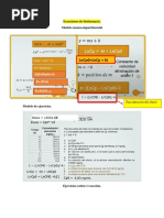 Ecuaciones de Biofarmacia