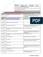 Inspection & Testing Requirements Scope:: Test and Inspection Per