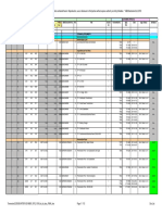 Iator1-E01ab001 RF E-100-List of Docs Final