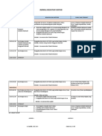 Jadwal Kegiatan Visitasi