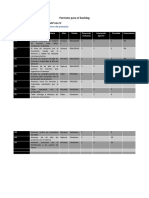 Actividad 1. Primera Fase de Desarrollo, Revisión y Ajuste de Los Sprints