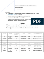 PDF Documento