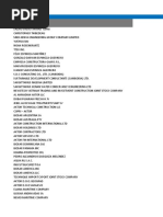 Sanctioned Individuals and Firms