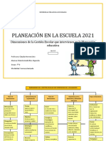 1.2 Dimensiones de La Gestión Escolar Que Intervienen en La Planeación Educativa