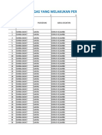 FORMAT SPJ Dan Form Hasil Distribusi Kelambu Massal 2020 GF MALARIA