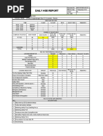 Daily Report (Contoh Pengisian)