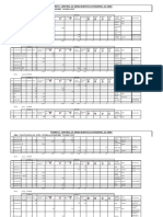 Anexo Aporte A La Empresa - Formato Control de Rendimientos