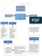 Alimentos Voluminosos