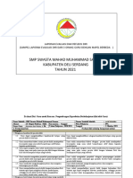 Laporan Evaluasi Dan Refleksi Diri