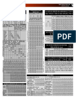 Tabla Electricidad 02.