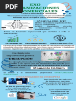 Exo Organizaciones Exponenciales