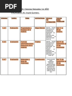 Formato Plan de Evaluación Ciencias 1er Año