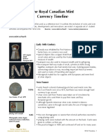 The Royal Canadian Mint Currency Timeline: Early 16th Century