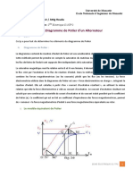 TP2:Diagramme de Potier D'un Alternateur: Réaliser Par: Hassine Abir / Attig Houda Classe & Filiére & Groupe