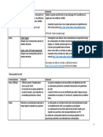 JSDC5 Details Techniques Communications