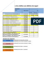 Calculo DCTF Web