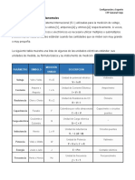 Magnitudes Eléctricas Fundamentales