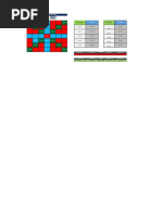 Gann Square of 9 Calculator: Resistance 1 Resistance 2 Resistance 4 Resistance 5 Resistance 3