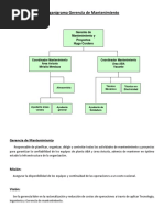 Organigrama Gerencia de Mantenimiento Las Tunas