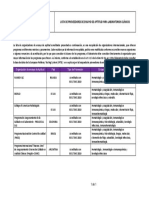 Lista de Proveedores de Ensayo de Aptitud Lab - Clínico