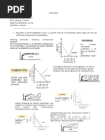 Actividad - Semana 4