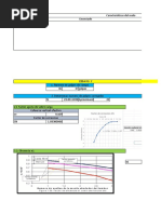 Calculo SPT