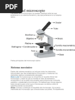 Partes Del Microscopio