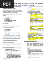 CHNN211 Week 2 Health Care Delivery System