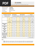 Manipal Entrance Test (MET) 2021 Provisional Score Card